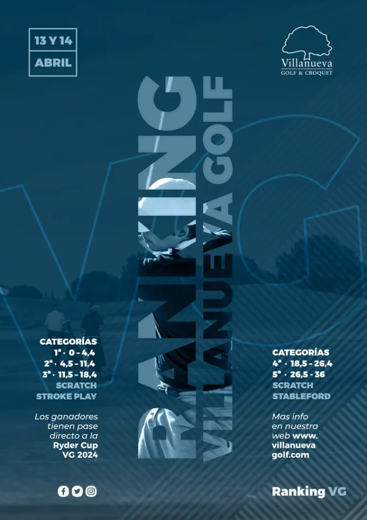 Ranking Villanueva Golf